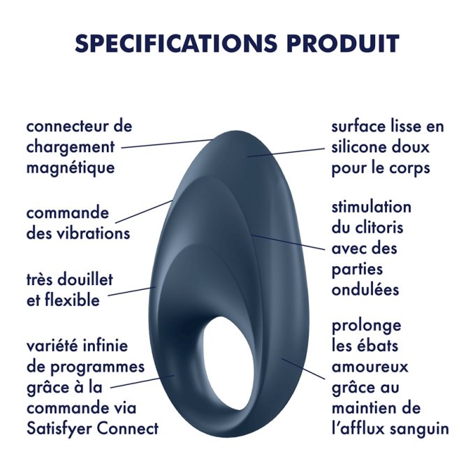 Cockring connecté Mighty One Satisfyer