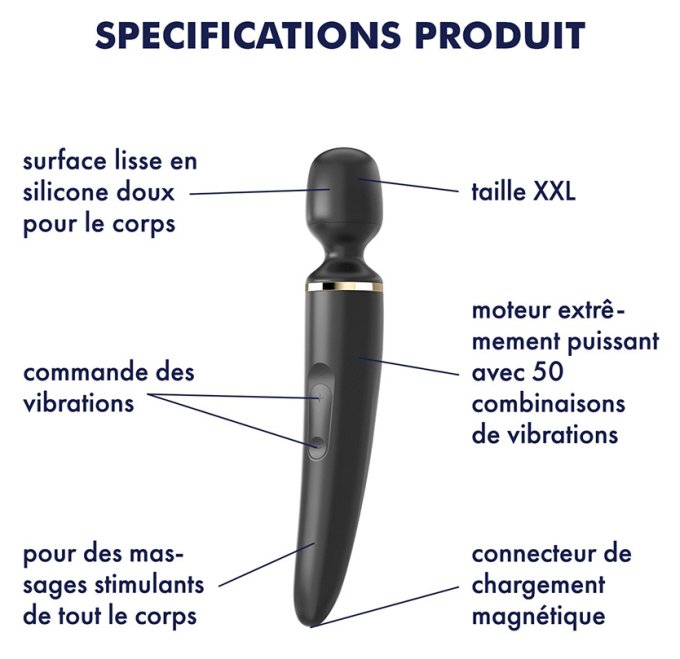 Masseur Wand-er Women Noir - Tête 78mm