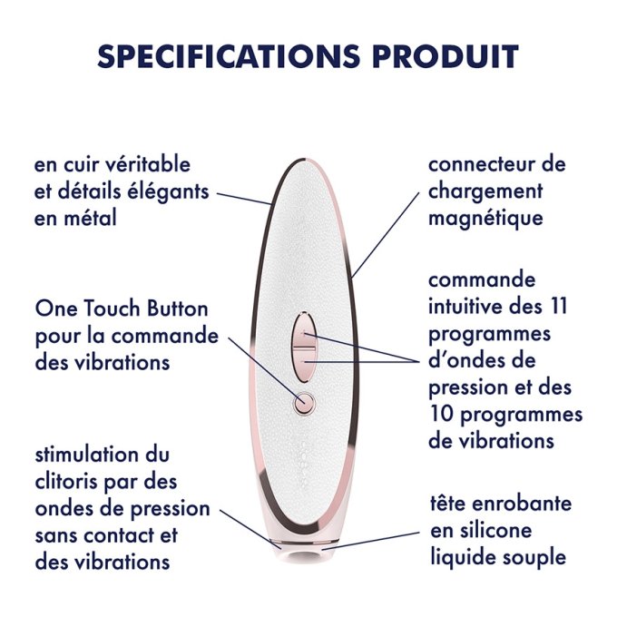 Satisfyer Luxury Prêt-à-porter