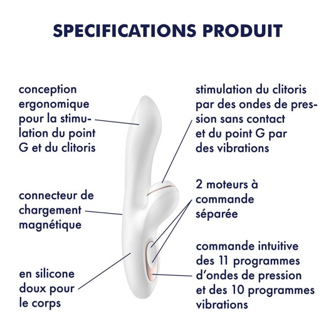 Satisfyer Pro G-Spot Rabbit