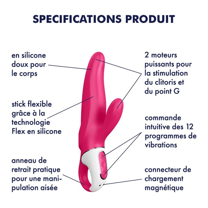 Sextoy Mr. Rabbit