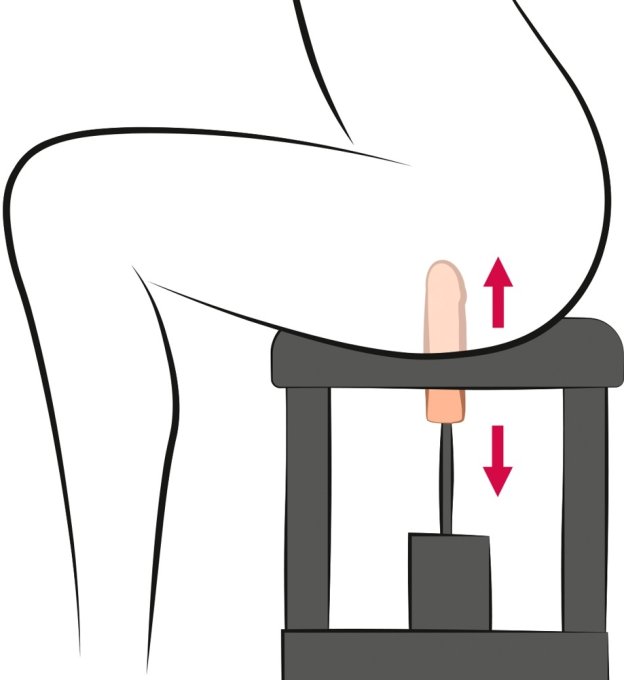 Siège avec Gode Sit-On Climaxer The Banger