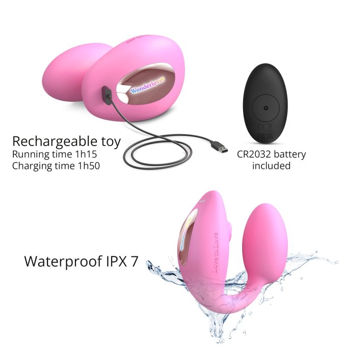 Stimulateur Clitoris et Point G Wonderlover Rose