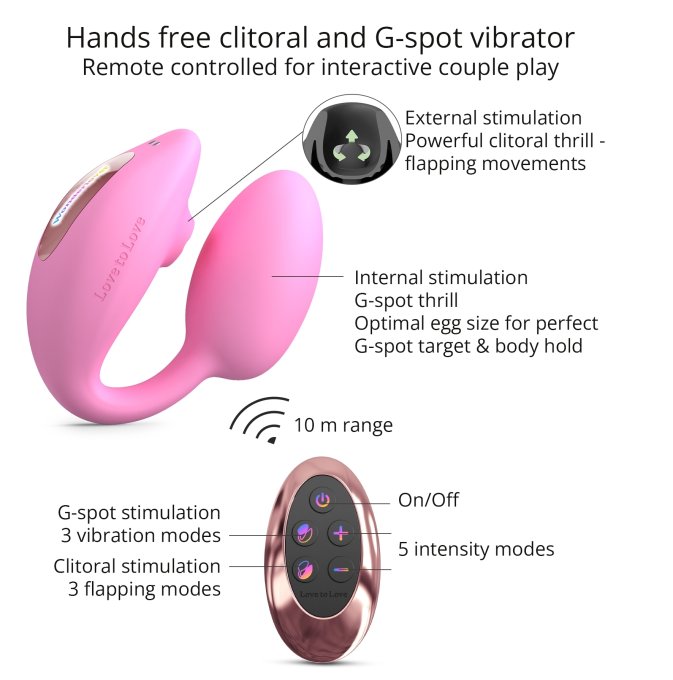 Stimulateur Clitoris et Point G Wonderlover Rose