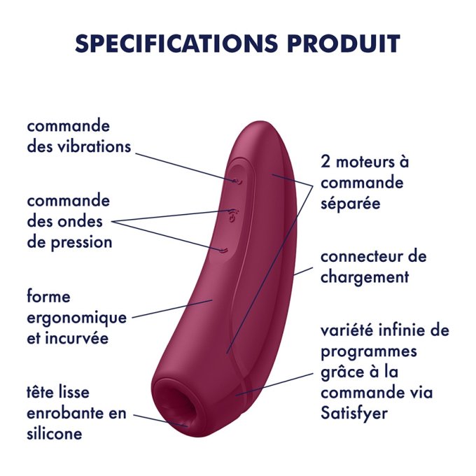 Stimulateur de clitoris CURVY 1+ Rose