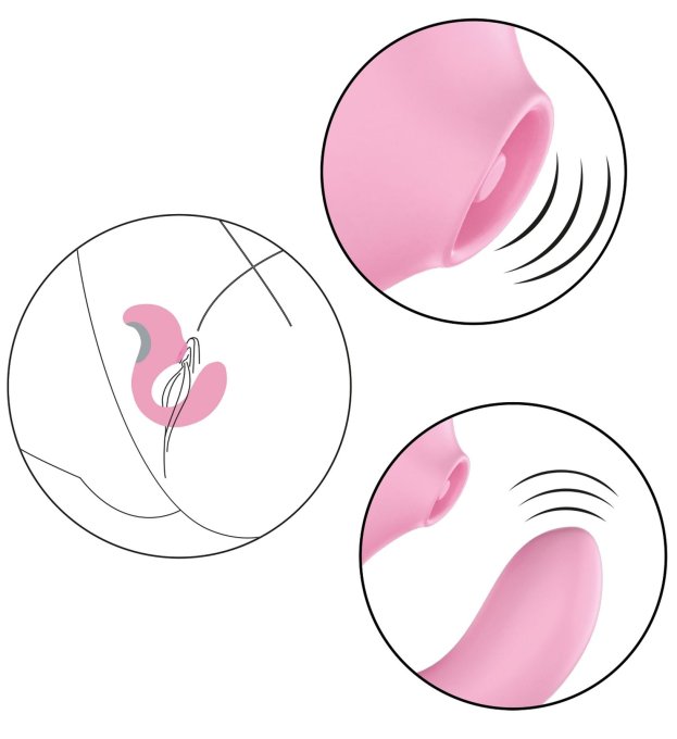 Stimulateur de Clitoris et Point G TWIST 8 x 3cm