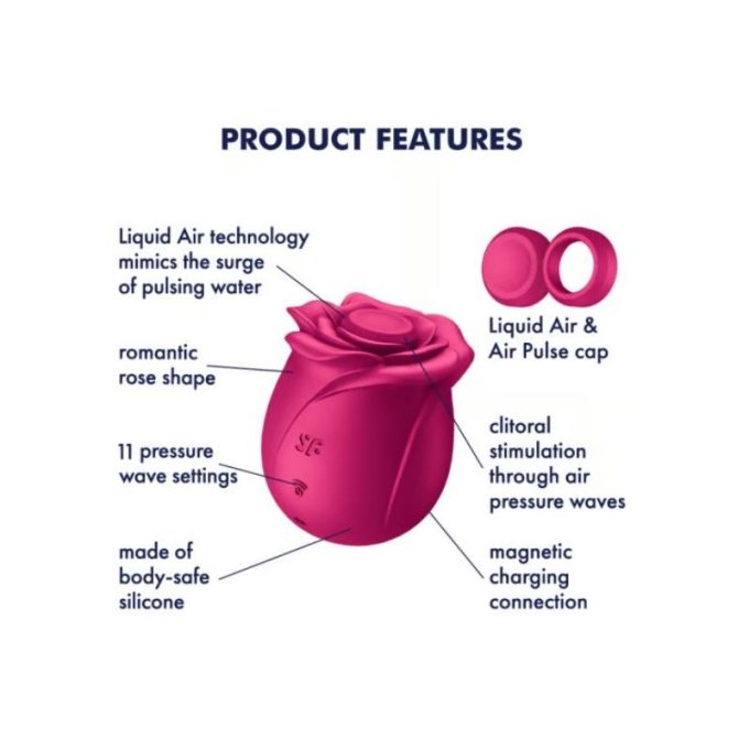 Stimulateur de Clitoris Pro 2 Classic Framboise