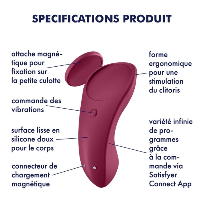 Stimulateur de clitoris Sexy Secret - Panty Vibrator Satisfyer