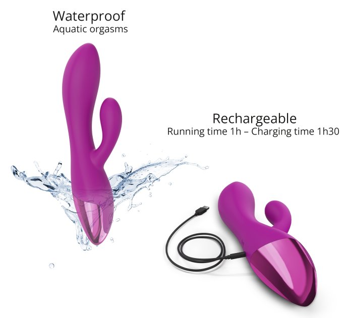 Vibro Rabbit Funky Bunny Love to Love Fuchsia