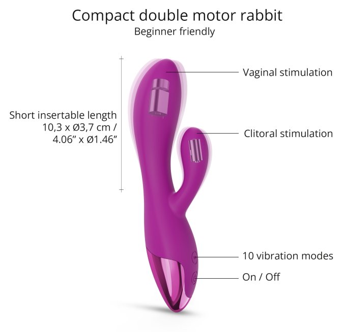 Vibro Rabbit Funky Bunny Love to Love Fuchsia