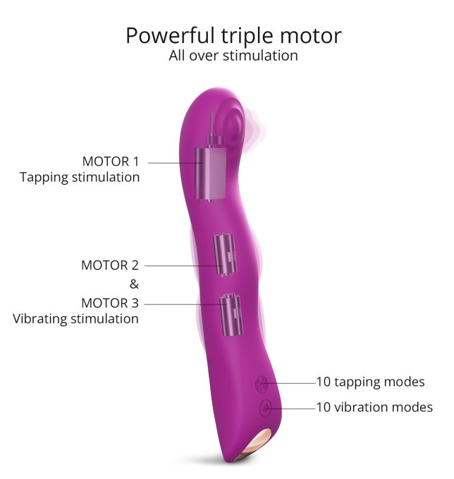 Vibro Swap Love To Love 21cm Violet